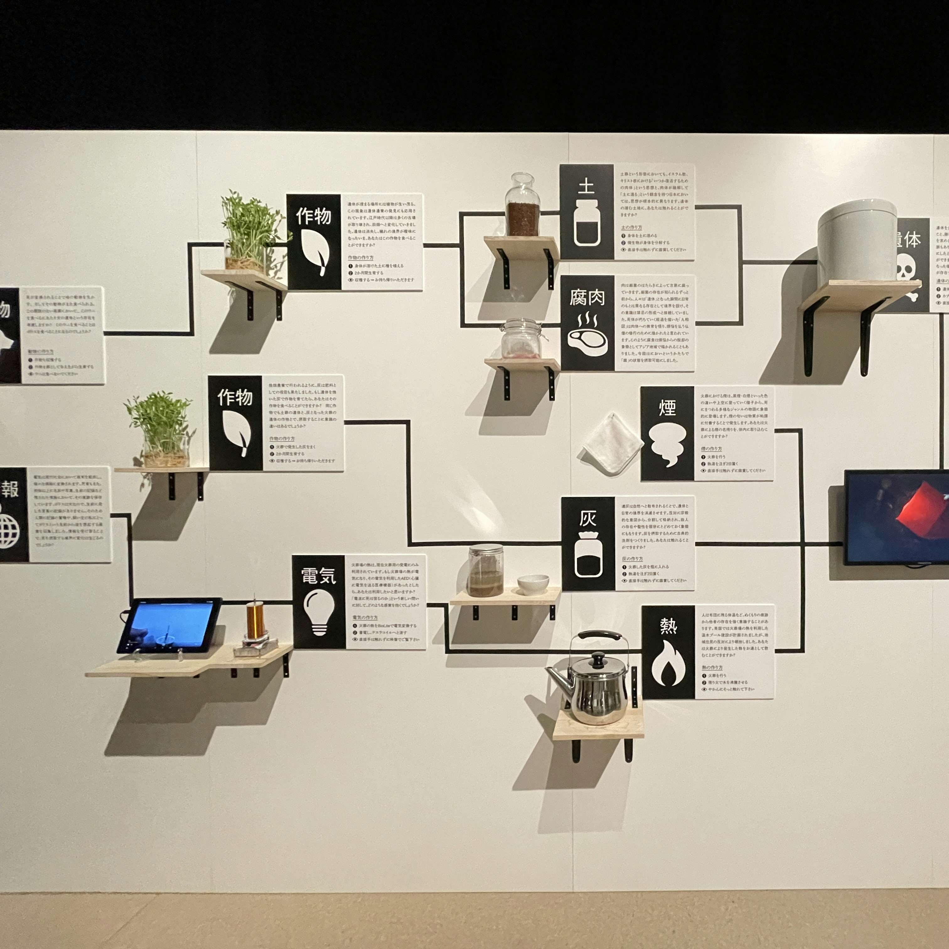 Beasters や 天才バカボン ゴールデンカムイ も 名作マンガから考える 死 美術手帖 Beasters や 天才バカボン ゴールデンカムイ も 名作マンガから考える 死 美術手帖