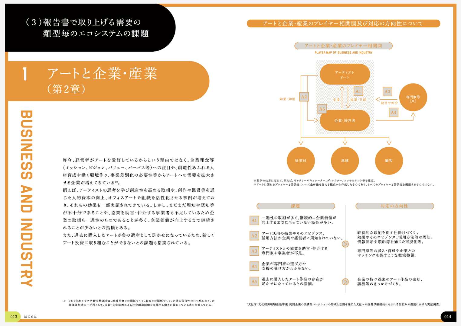 経済産業省が初のアートに関する報告書を公開。日本のアートシーン活性